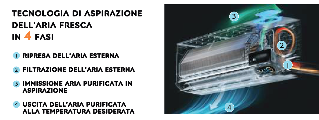 Inschia_Air